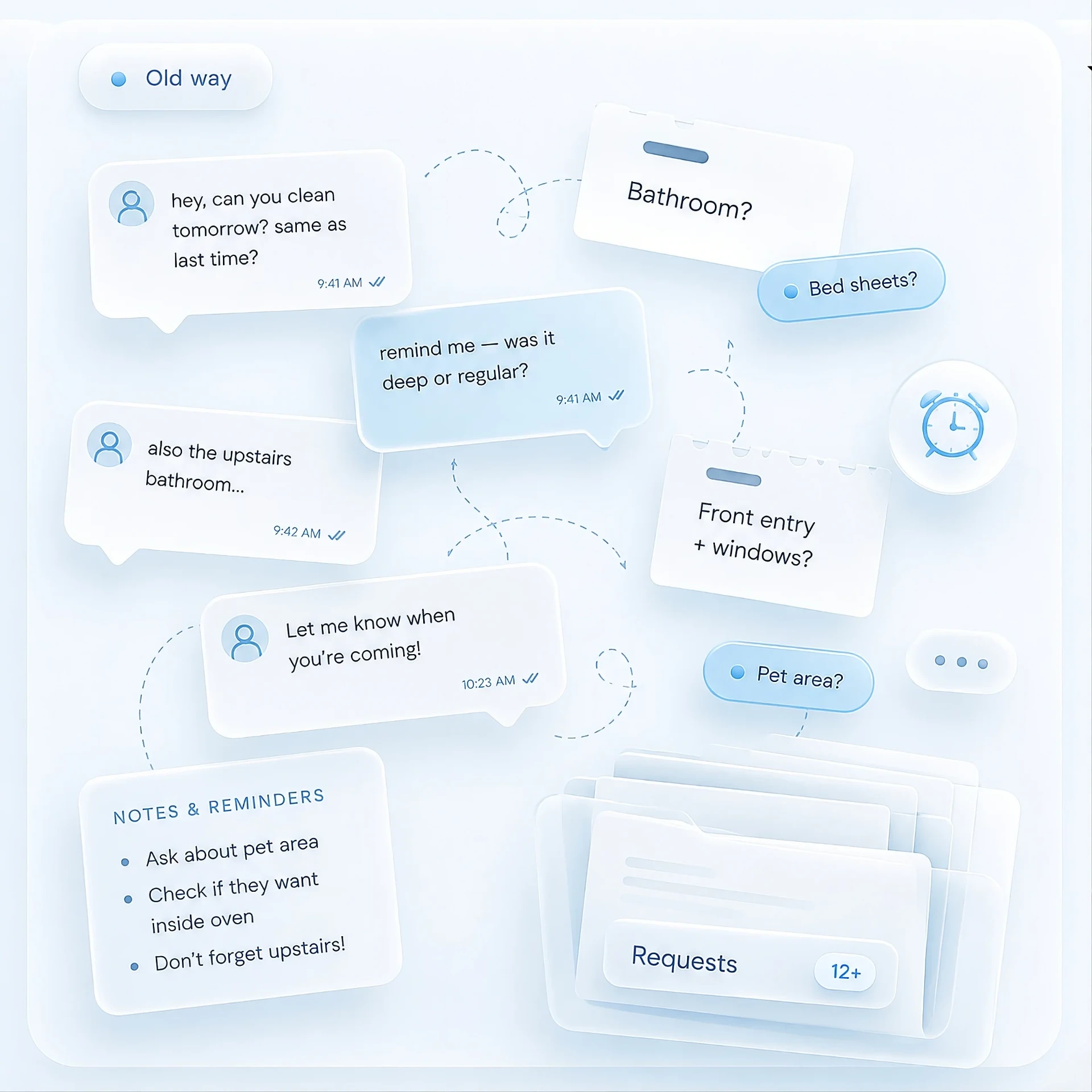 Scattered messages, sticky notes and reminders representing the old way of booking cleanings